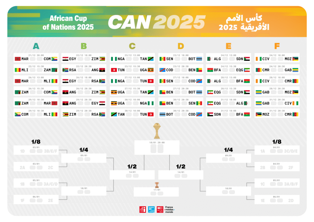 dates can 2025 maroc